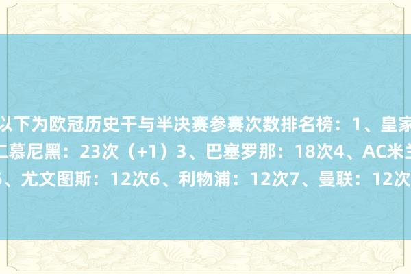 以下为欧冠历史干与半决赛参赛次数排名榜：1、皇家马德里：33次2、拜仁慕尼黑：23次（+1）3、巴塞罗那：18次4、AC米兰：14次5、尤文图斯：12次6、利物浦：12次7、曼联：12次8、国外米兰：10次    体育赛事直播
